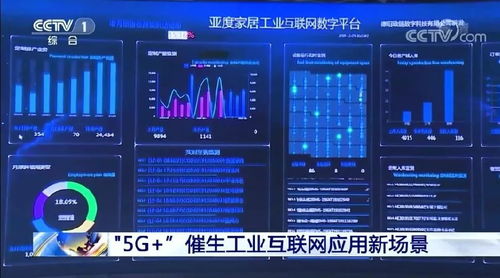 亞度家居再登央視新聞，5G工業互聯網優秀案例受矚目